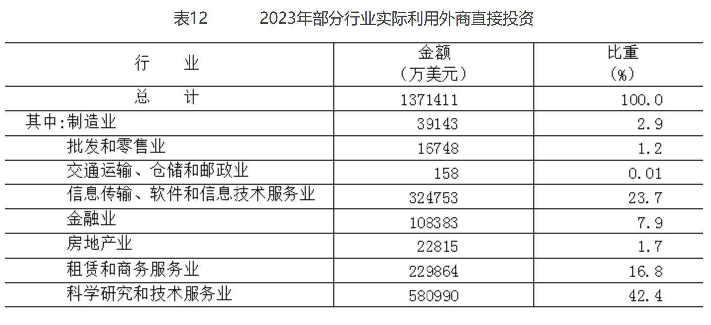 梁河人才招聘